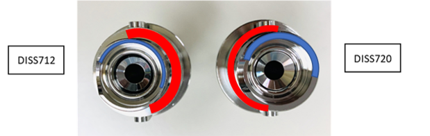 派克Parker: 你知道多少CGA DISS鋼瓶接頭知識？