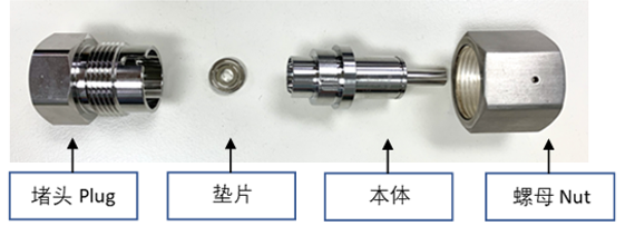 派克Parker: 你知道多少CGA DISS鋼瓶接頭知識？